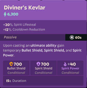 Diviner's Kevlar Stats.PNG